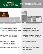 Bathtub Caddy Tray, Gray, detail shot - House Of Avana