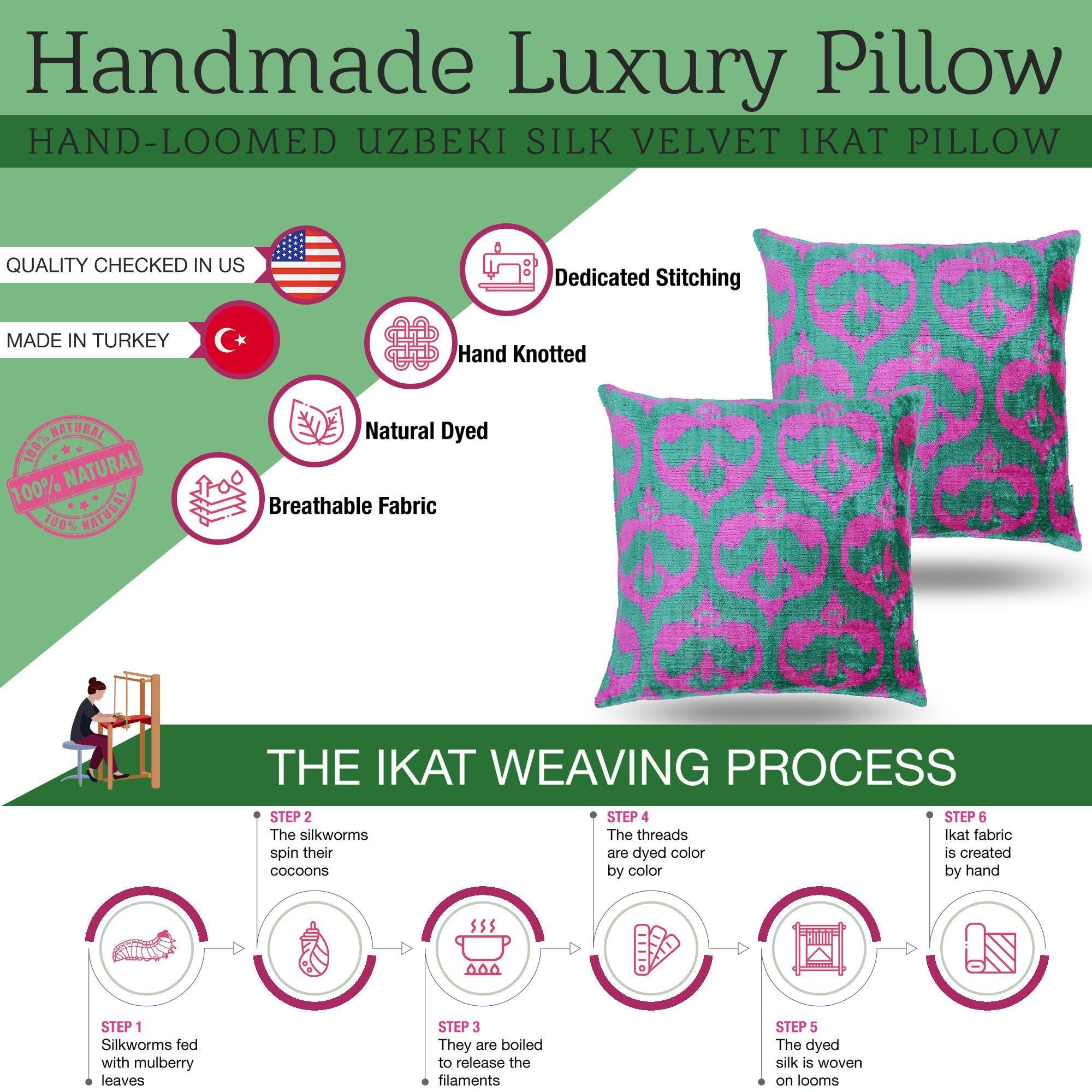 Canvello Handmade Green Pink Velvet Throw Pillow - 20x20, lifestyle image - House Of Avana