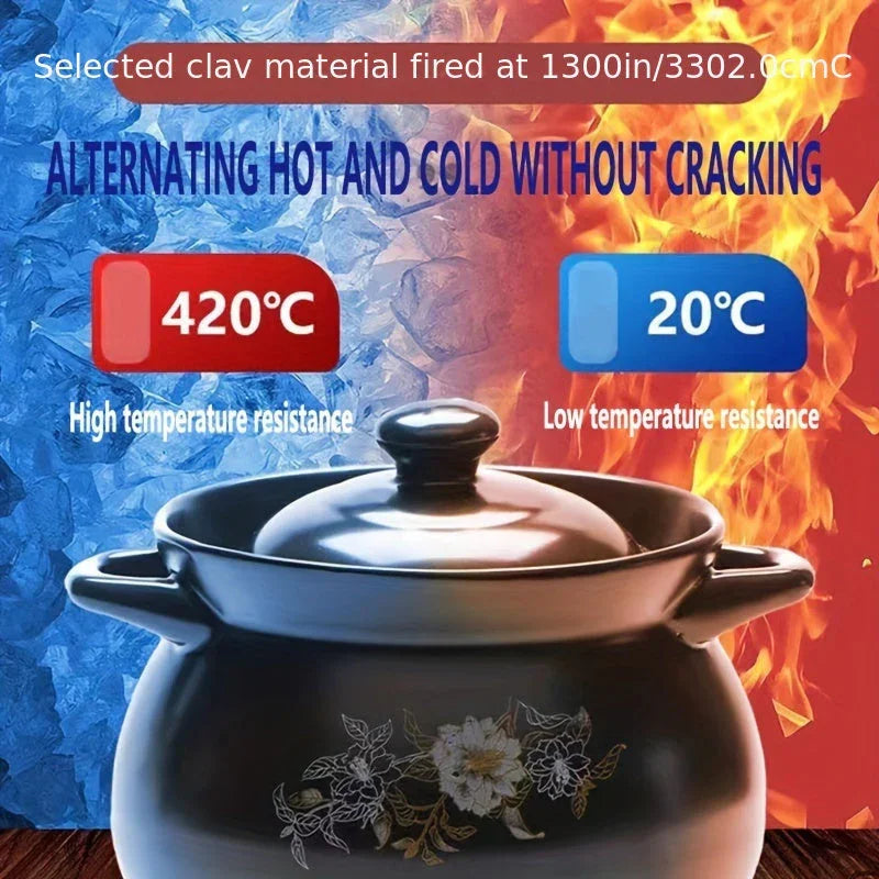 Blx Green Traditional Ceramic Stew Pot with Lid - High Temp Resistant, Non-stick, Easy Clean - Perfect... - House Of Avana