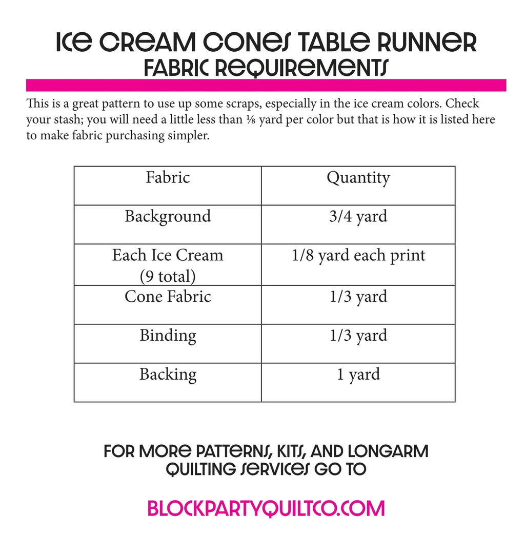 Ice Cream Cone Table Runner Pattern Block Party Quilt Co