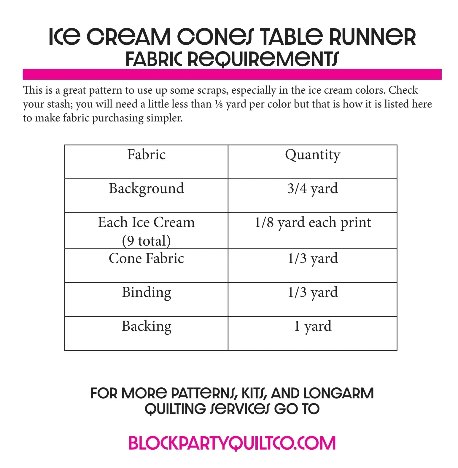 Ice Cream Cone Table Runner Pattern Block Party Quilt Co