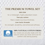 Cotton Diamond Waffle Weave Bath Towel Set - Grayson Collection