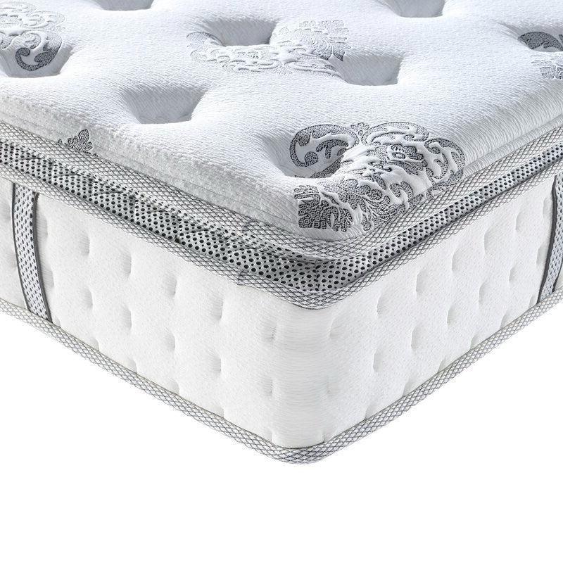 Luxury Quilted White Pillow Top Mattress for Ultimate Comfort & Support