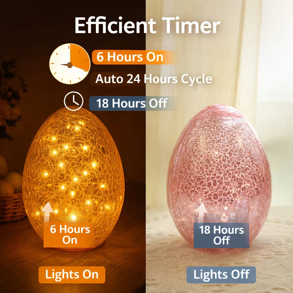 Night Light - Decorative Glass 6 Inch
