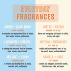 One Degree Hotter | Soy Wax Scented Candle