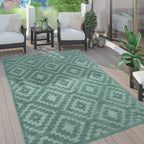 Indoor Outdoor Rug Livorno Trellis High-Low Pattern In Turquoise RugYourHome