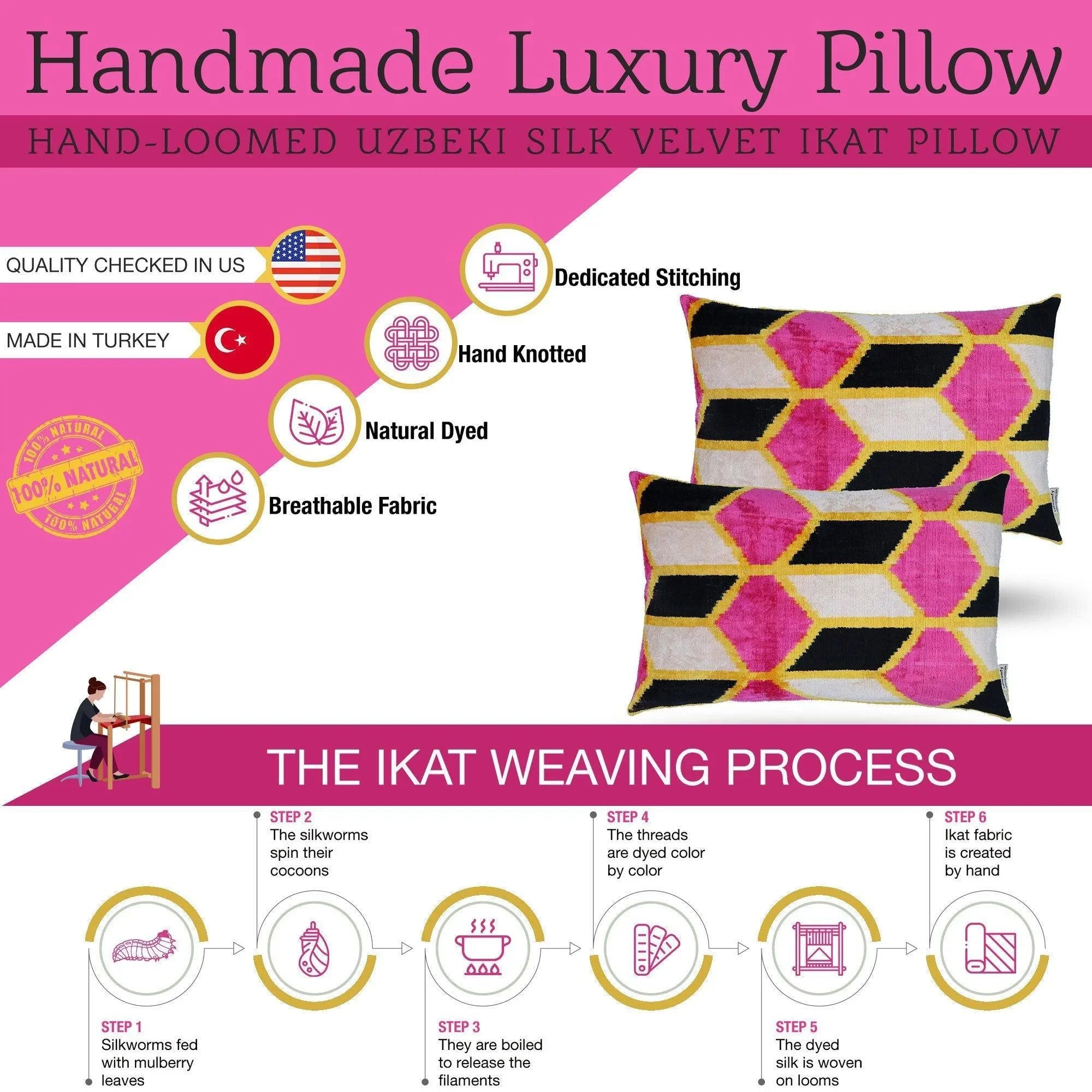 Canvello Handmade Pink Black Velvet Throw Pillow with Down Insert - 16x24, angled view - House Of Avana