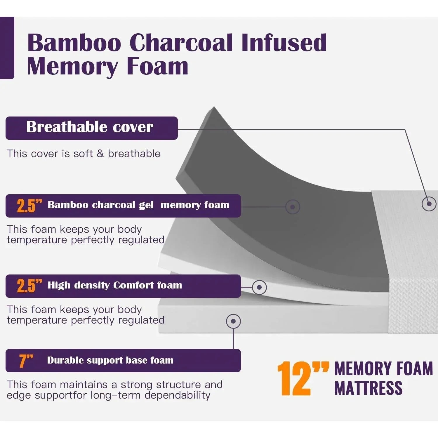 Queen size 12-inch Charcoal Infused Memory Foam Mattress with Removable Cover