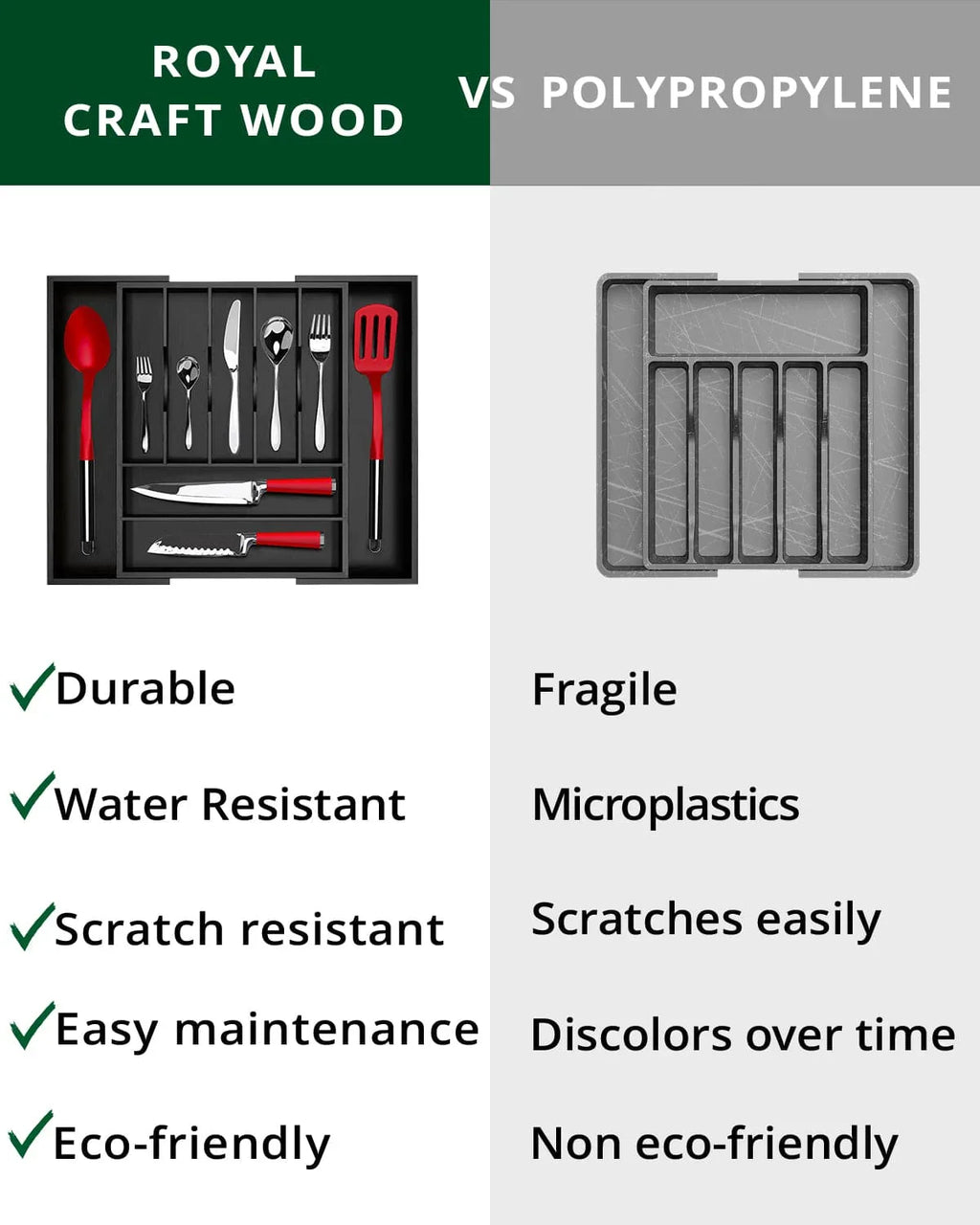 Silverware Drawer Organizer, Black (9 Slots) Royal Craft Wood