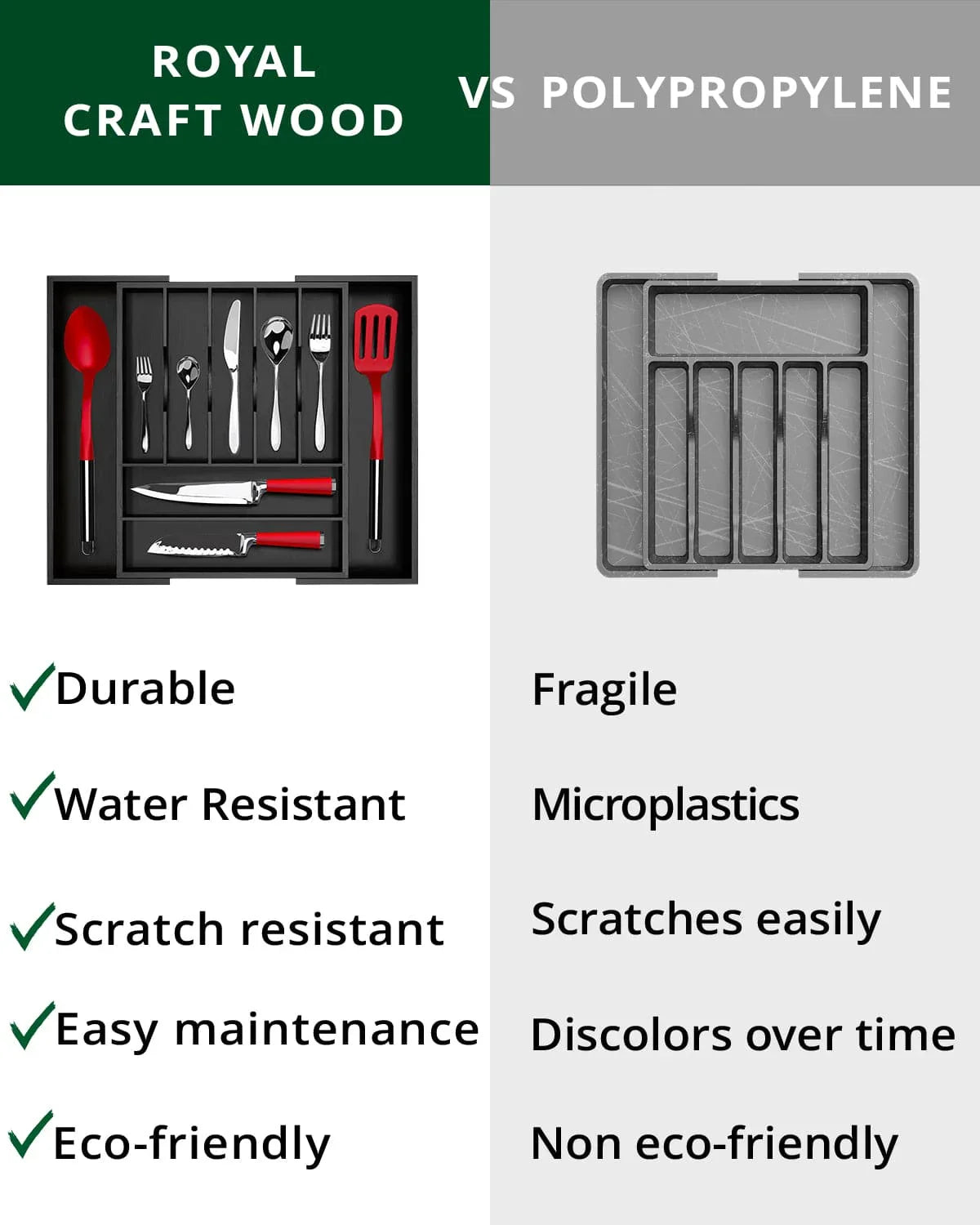 Silverware Drawer Organizer, Black (9 Slots) Royal Craft Wood