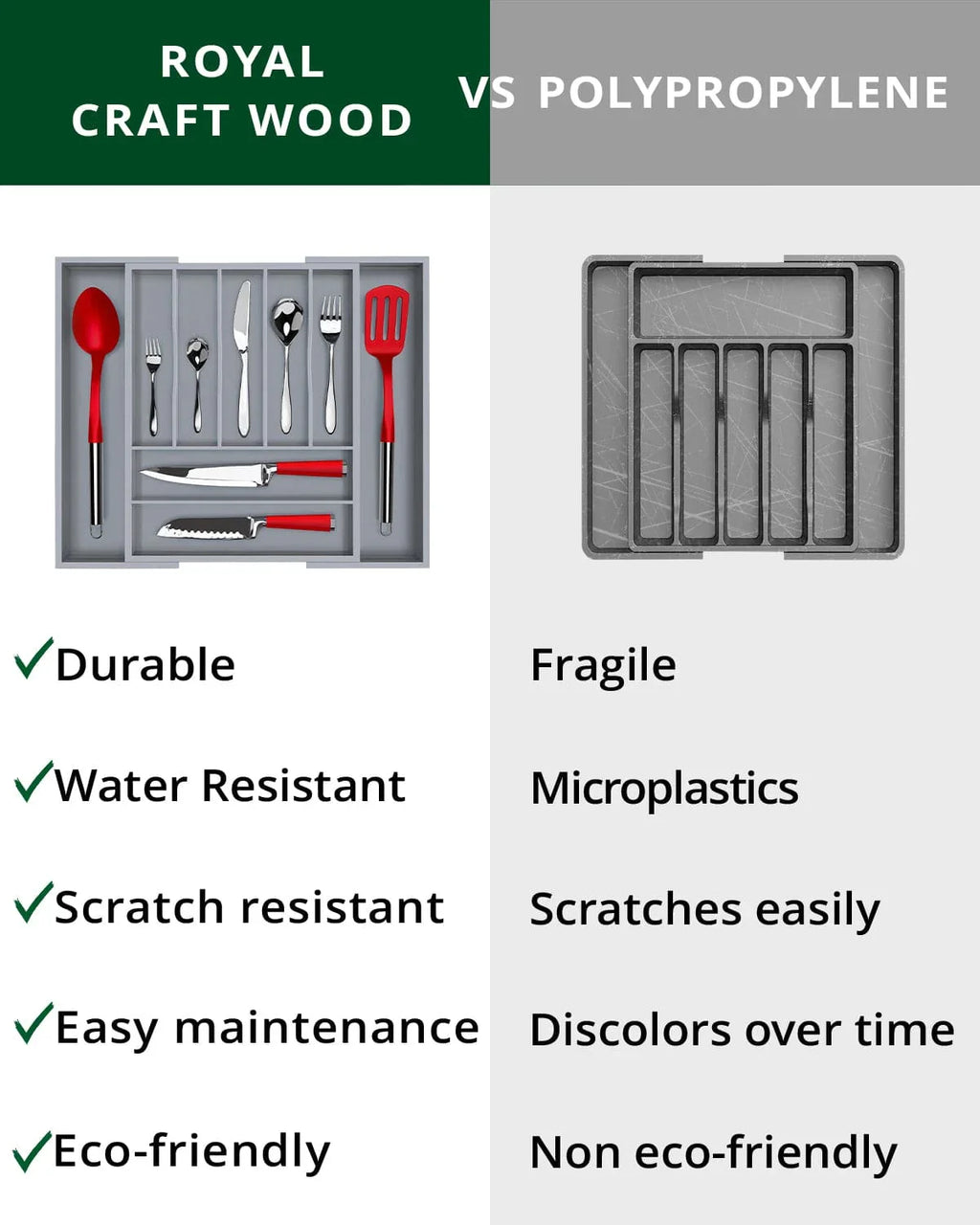 Silverware Drawer Organizer, Gray (9 Slots) Royal Craft Wood