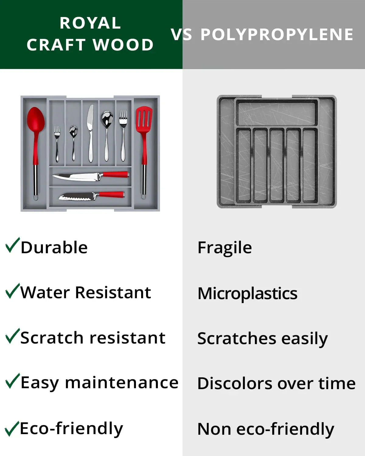 Silverware Drawer Organizer, Gray (9 Slots) Royal Craft Wood