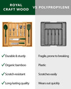 Silverware Drawer Organizer, Natural (9 Slots) Royal Craft Wood
