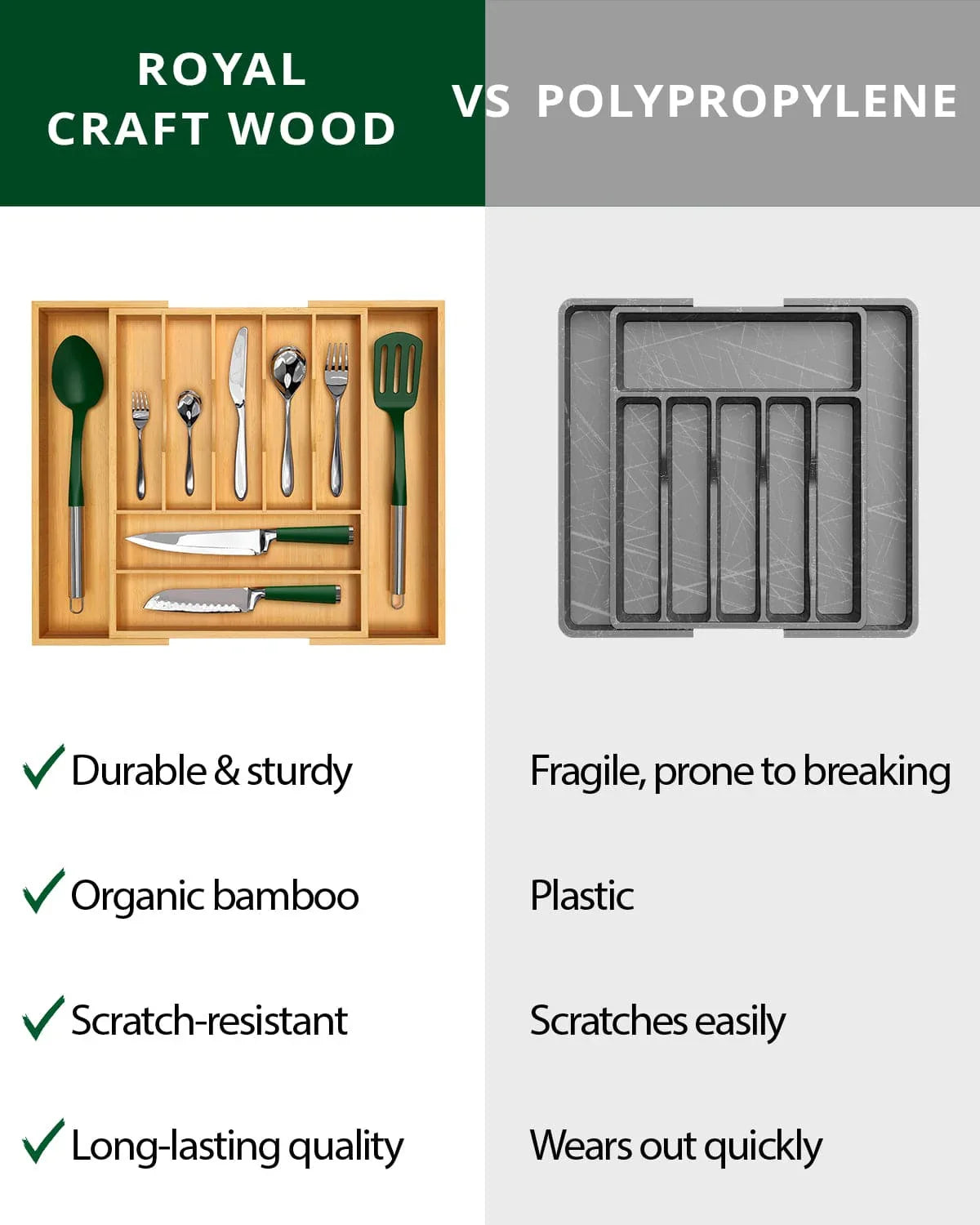 Silverware Drawer Organizer, Natural (9 Slots) Royal Craft Wood