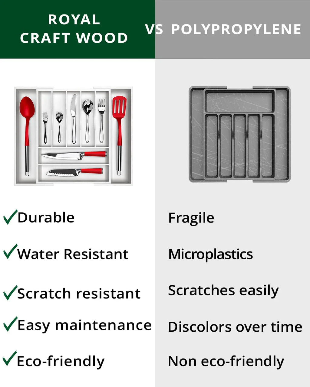 Silverware Drawer Organizer, White (9 Slots) Royal Craft Wood
