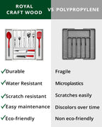 Silverware Drawer Organizer, White (9 Slots) Royal Craft Wood