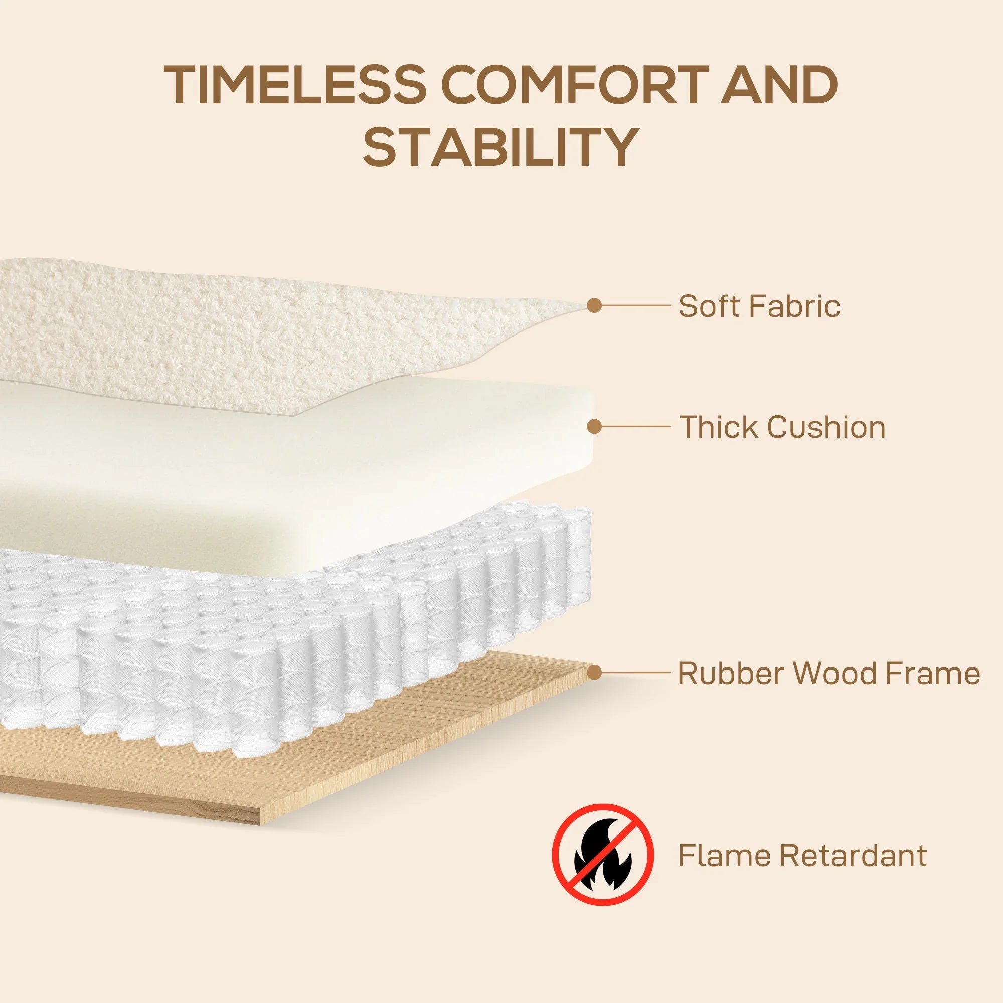 2 Seater Sofa, Small Sherpa Fabric Couch Settee, Nordic Upholstered Loveseat with Wood Legs and... - House Of Avana