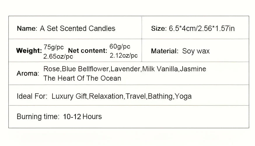 Soy Wax Candles in Portable Tin with Holiday Scents, product packaging - House Of Avana