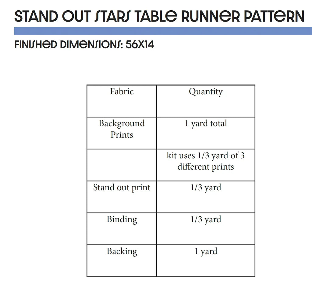Standout Stars Table Runner Pattern Block Party Quilt Co