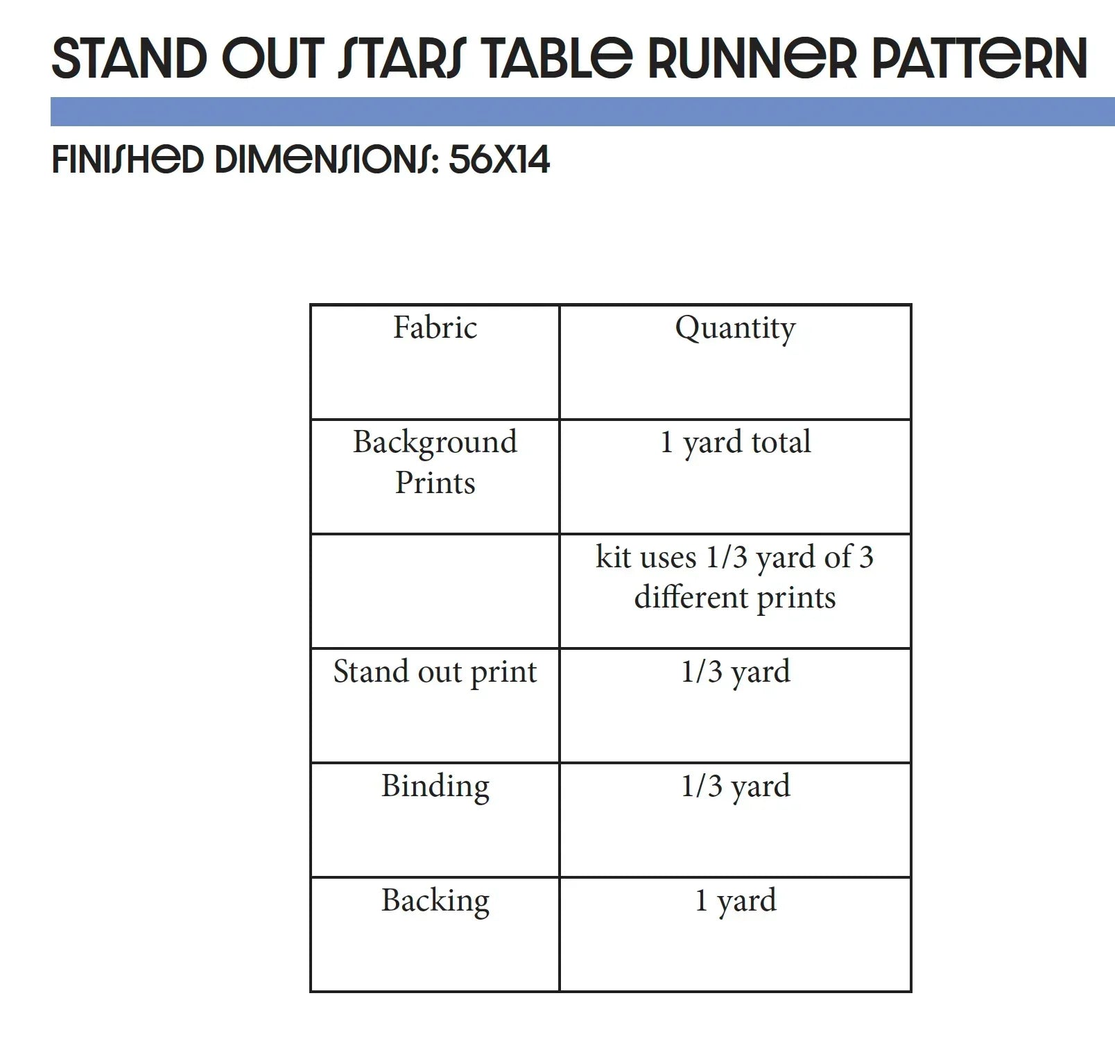 Standout Stars Table Runner Pattern Block Party Quilt Co
