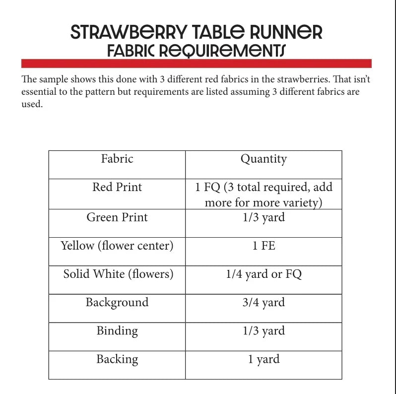 Strawberry Table Runner Pattern Block Party Quilt Co