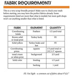 Turkey Quilted Table Runner Pattern