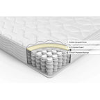 Twin size 8-inch Pocketed Spring Comfort Foam Mattress