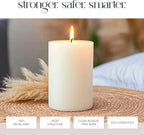 Ultra-Core Wicks EAP Innovations