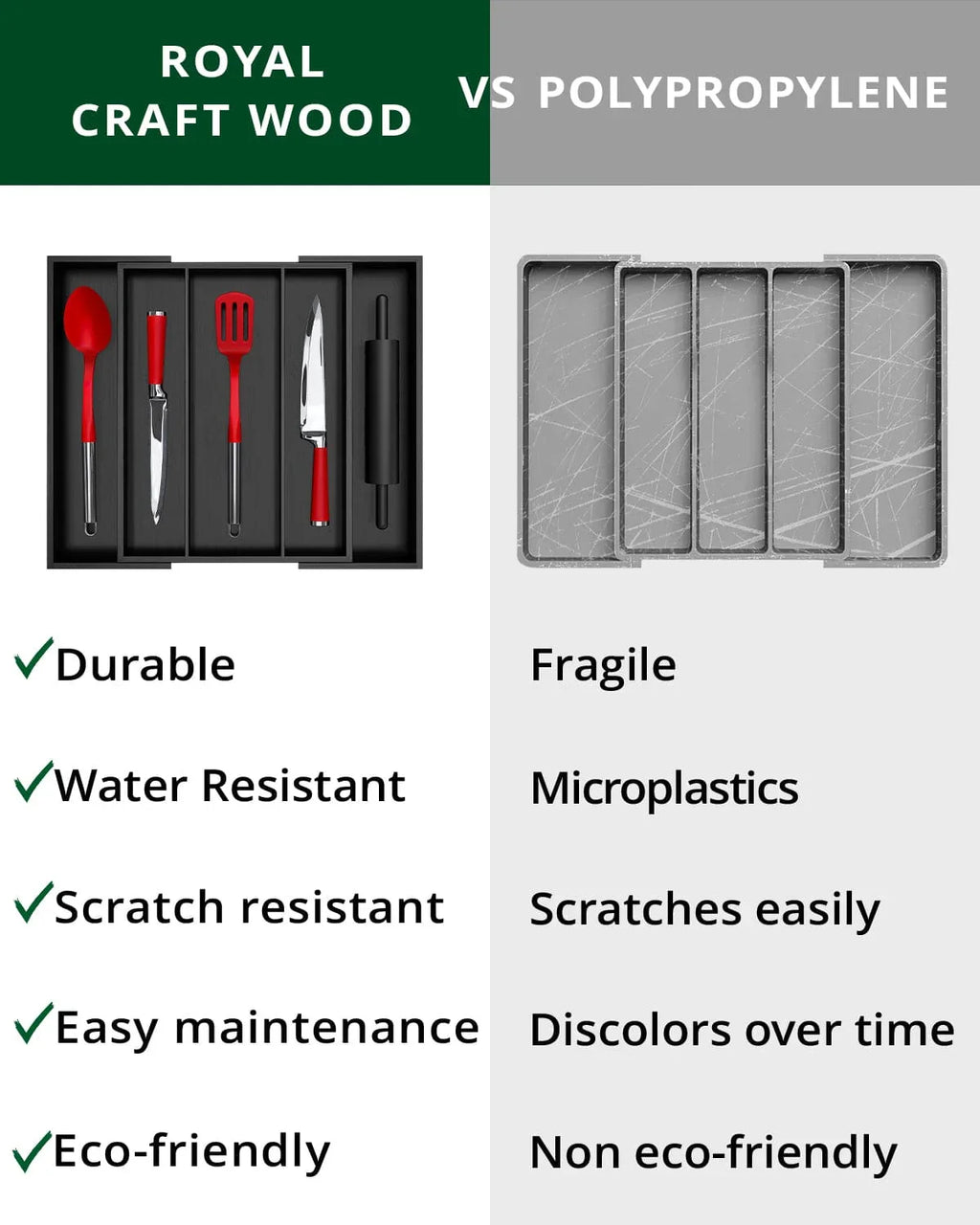 Utensil Drawer Organizer, Black (5 Slots) Royal Craft Wood