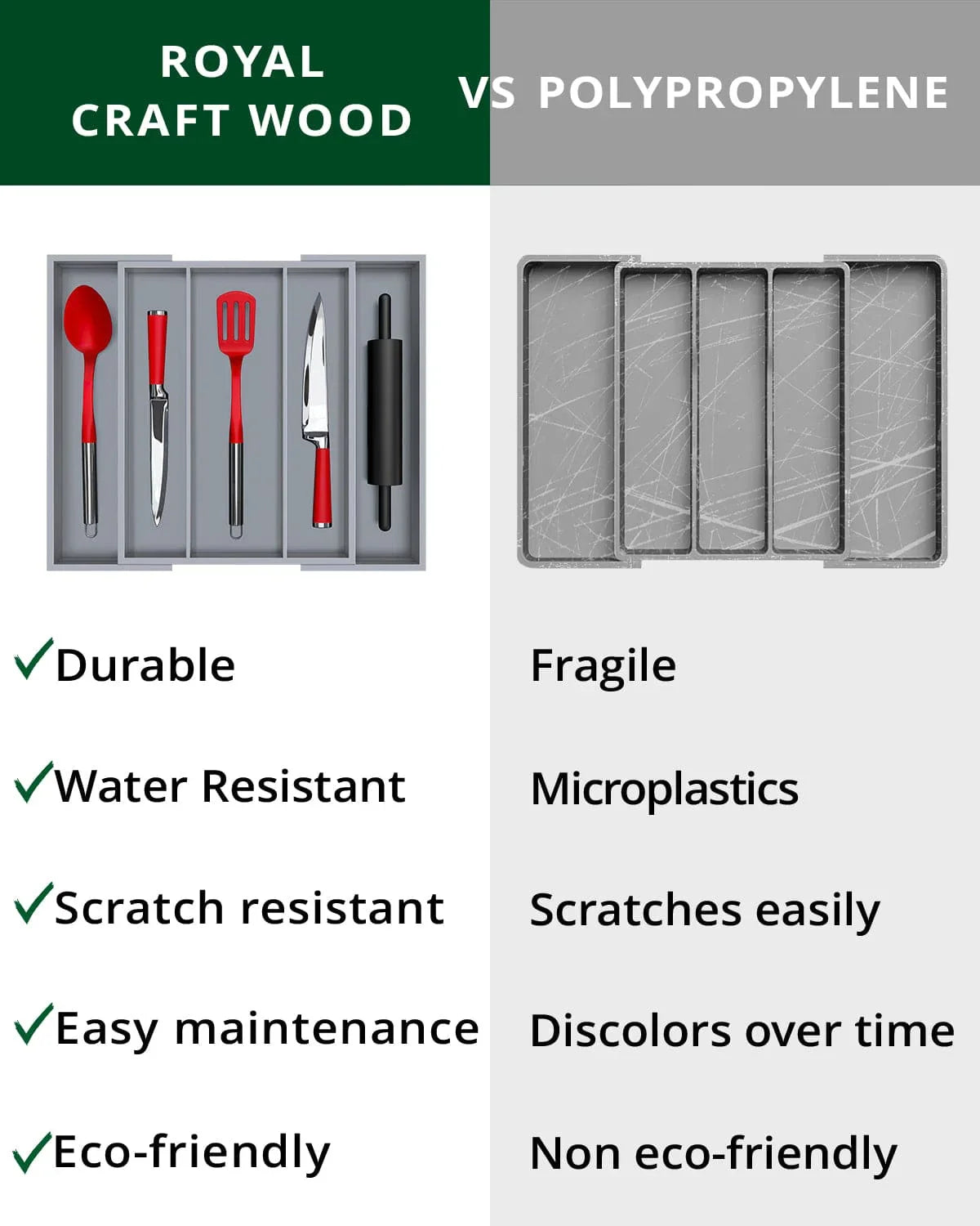 Utensil Drawer Organizer, Gray (5 Slots) Royal Craft Wood