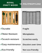 Utensil Drawer Organizer, Natural (5 Slots) Royal Craft Wood
