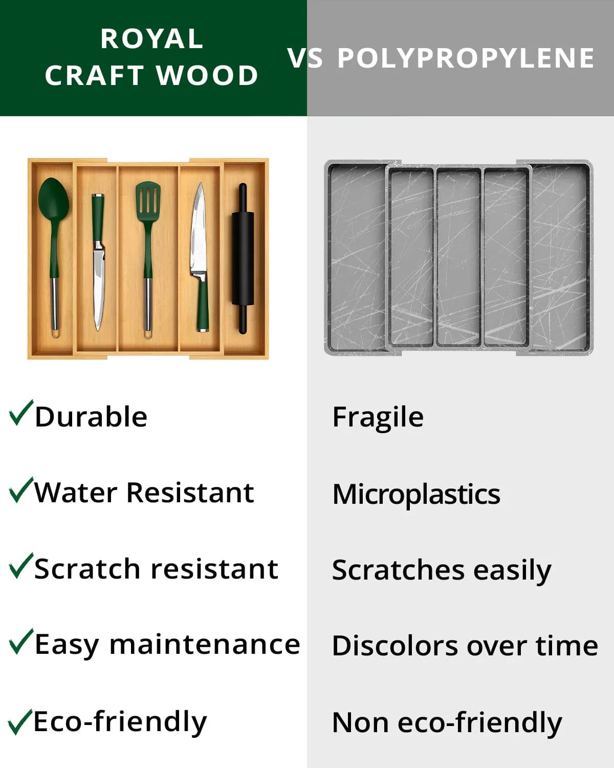 Utensil Drawer Organizer, Natural (5 Slots) Royal Craft Wood