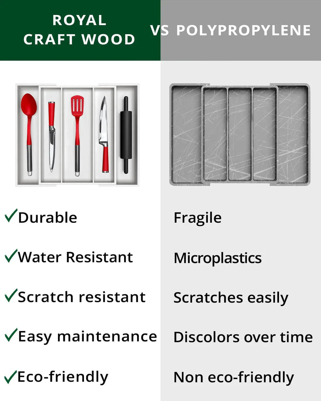 Utensil Drawer Organizer, White (5 Slots) Royal Craft Wood