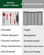 Utensil Drawer Organizer, White (5 Slots) Royal Craft Wood