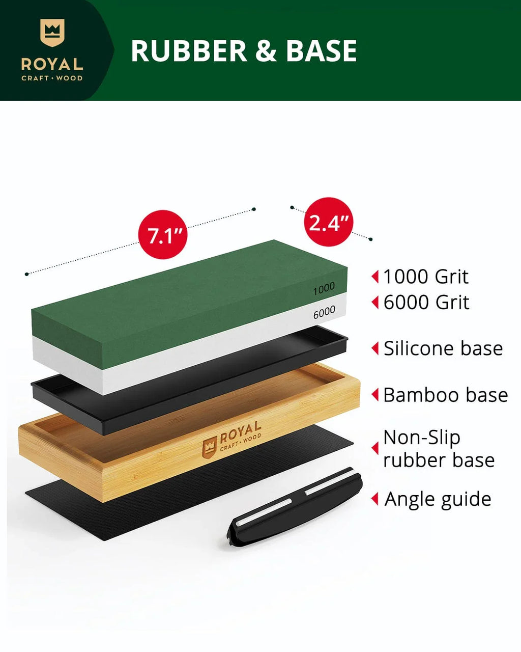 Whetstone Knife Sharpening Kit, White/Green Royal Craft Wood