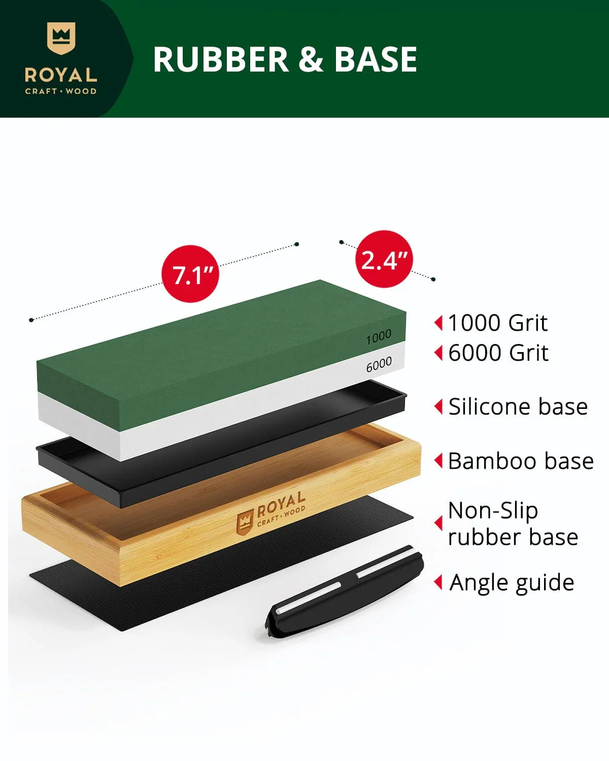 Whetstone Knife Sharpening Kit, White/Green Royal Craft Wood